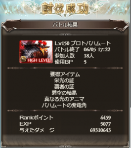 【グラブル】今は水属性の天下?ハイレベルマルチバトルなどでの近況の画像