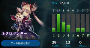 ヘクターネクロPPカーブ