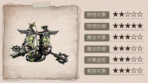 アンノウン（依存）