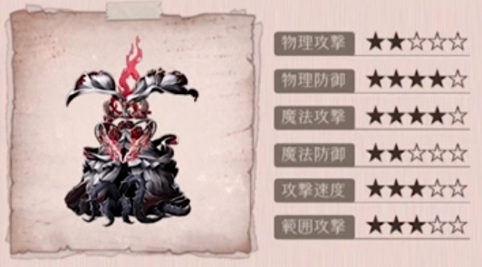 5章9節アンノウン