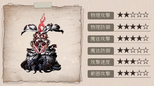 アンノウン（正義）