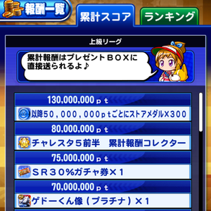 累計報酬は全リーグ同じ!