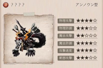 【シノアリス】アンノウン(暴力)型ナイトメアの攻略と倒し方の画像
