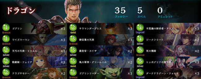 【シャドウバース（シャドバ）】ニュートラルフェイスドラゴンデッキ紹介！ ドラゴンの昏き（倉木）対策はやられる前にやる！ グランドマスター到達者も！ ナーフ後環境のデッキ改造案も考察。