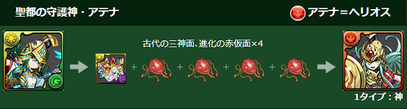 パズドラヘリオス進化