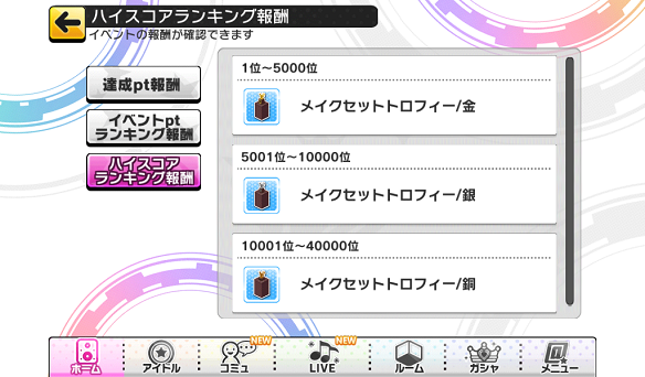 ハイスコアランキング報酬