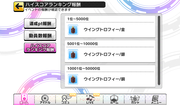 ハイスコアランキング報酬