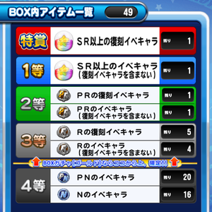 boxの中身は減っています。