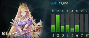 疾走ビショップPPカーブ