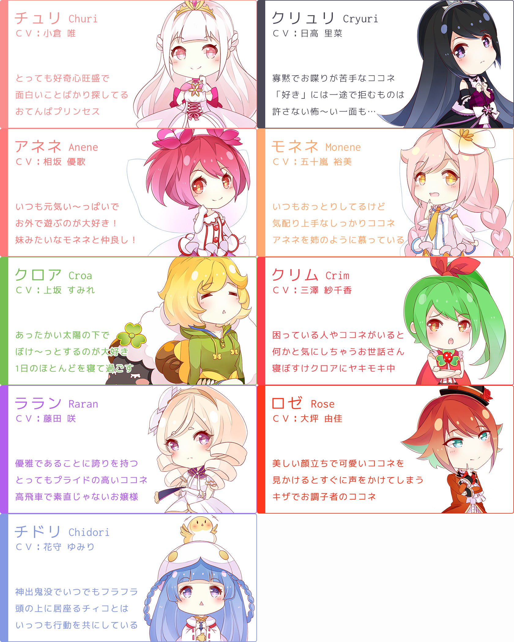 プリティプラント(Pretty Plant)の攻略、紹介、特集における説明その二