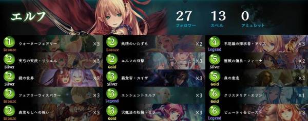 ニュートラルエルフのレシピ