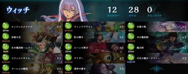 【シャドウバース】昔のカードを残したままのひと注目！ そのカード、まだまだ使えます。新環境「ドロシーウィッチ」デッキ紹介。なぜ現環境で戦えるのかも含めて紹介します【ウィッチ】