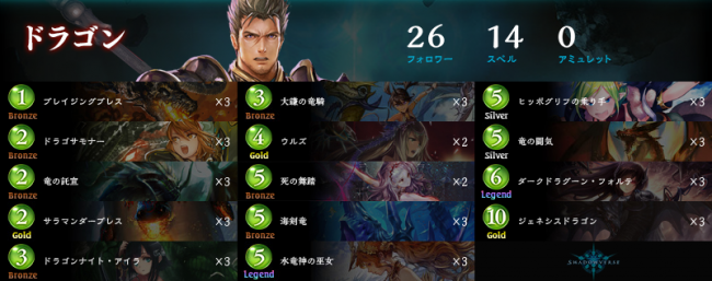 疾走ドラゴンのデッキレシピ
