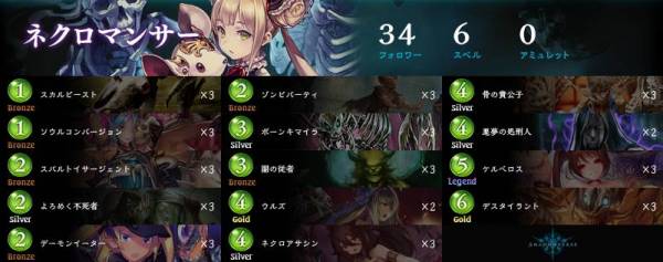 【シャドウバース】 デスタイラントといえば宴？ ミント？ いいえいりません！ヘクターもいりません！ 「デスタイラント採用型アグロネクロ」デッキ紹介【ネクロマンサー】