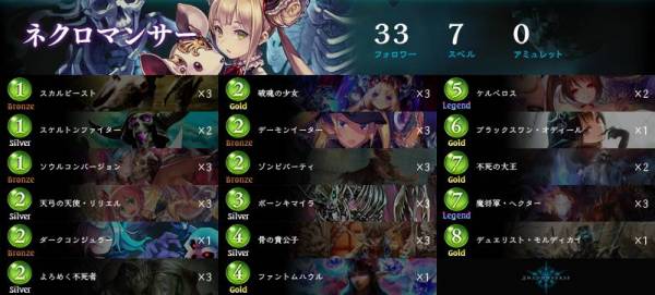 ネクロマンサーのデッキレシピ