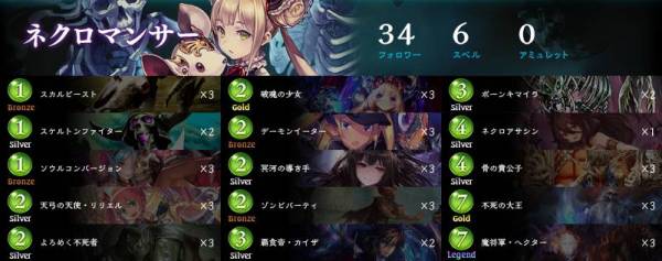 【シャドウバース】RAGE2017夏東京予選決着！ ファイナリスト5名中４名が採用していたネクロマンサーのデッキリストを分析し、環境の最適解を考えます【大会結果分析】