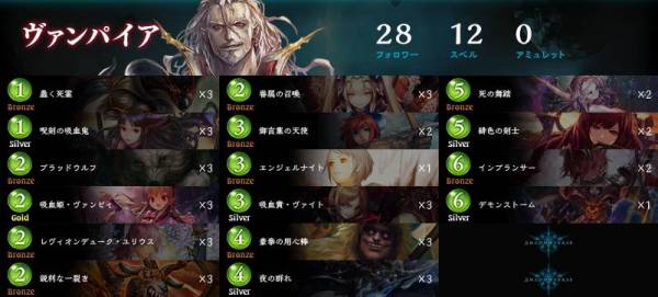【シャドウバース】必要エーテル5600のレジェ無しアグロヴァンパイアデッキを紹介！格安強デッキを組んで、今日からヴァンプデビューしよう【 無課金】