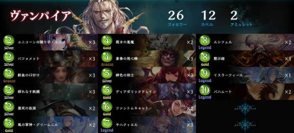 【シャドウバース】新環境 「コントロールヴァンパイア」デッキで盤面を制圧して完全勝利したい！ フィニッシャーは……バハムート!？ 【ヴァンパイア】
