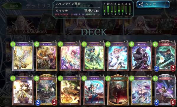 【シャドウバース】「ハインライン雪だるま式冥府」 安定したブーストラインを確保!9ターン目で冥府も発動!【ウィッチデッキ紹介デッキコードあり】の画像