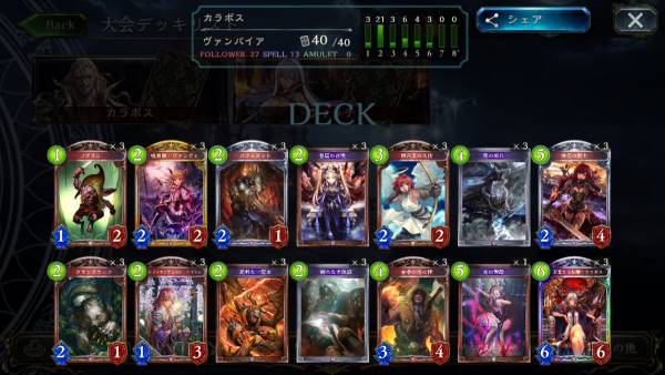 アグロヴァンパイアのデッキレシピ