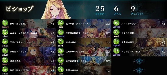 ニュートラルビショップ