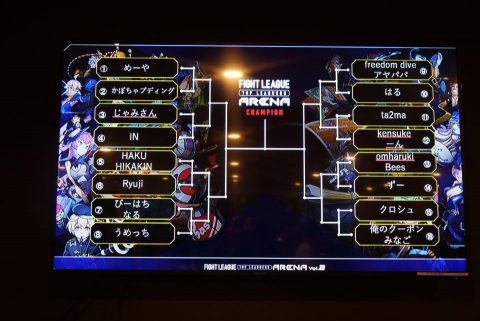 決勝トーナメント