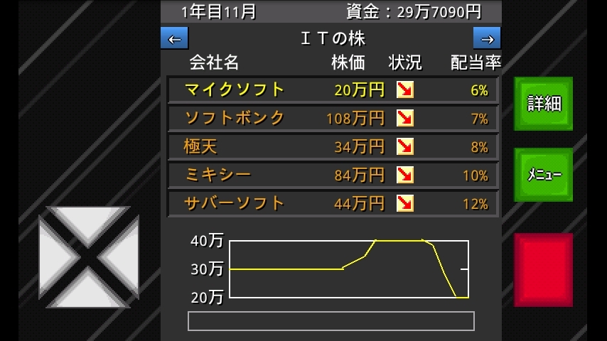 androidアプリ 成金株ポーカー攻略スクリーンショット1