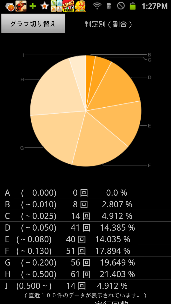1秒ゲー androidアプリスクリーンショット2