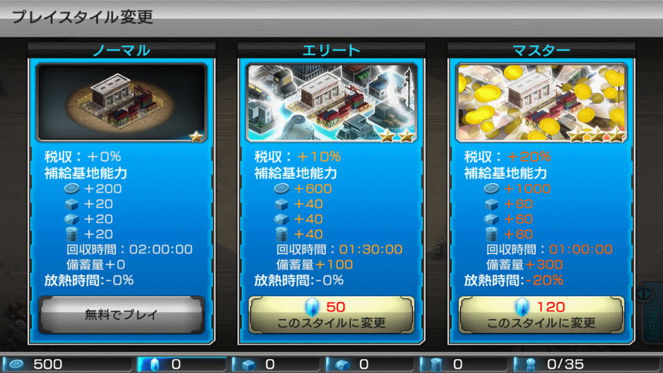 androidアプリ Gunners Union攻略スクリーンショット1