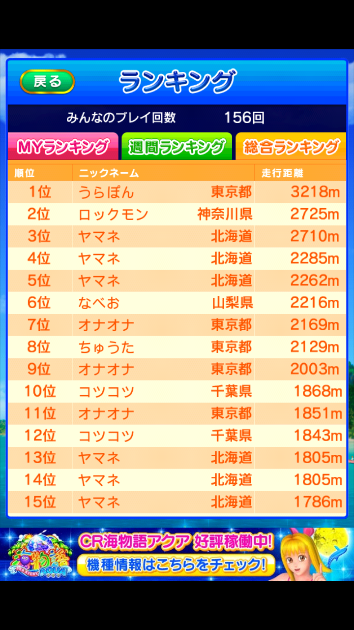 androidアプリ 海物語アクア×チャリ走！攻略スクリーンショット5
