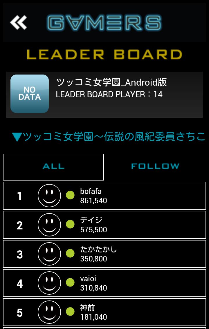 androidアプリ ツッコミ女学園~伝説の風紀委員さちこ~攻略スクリーンショット5