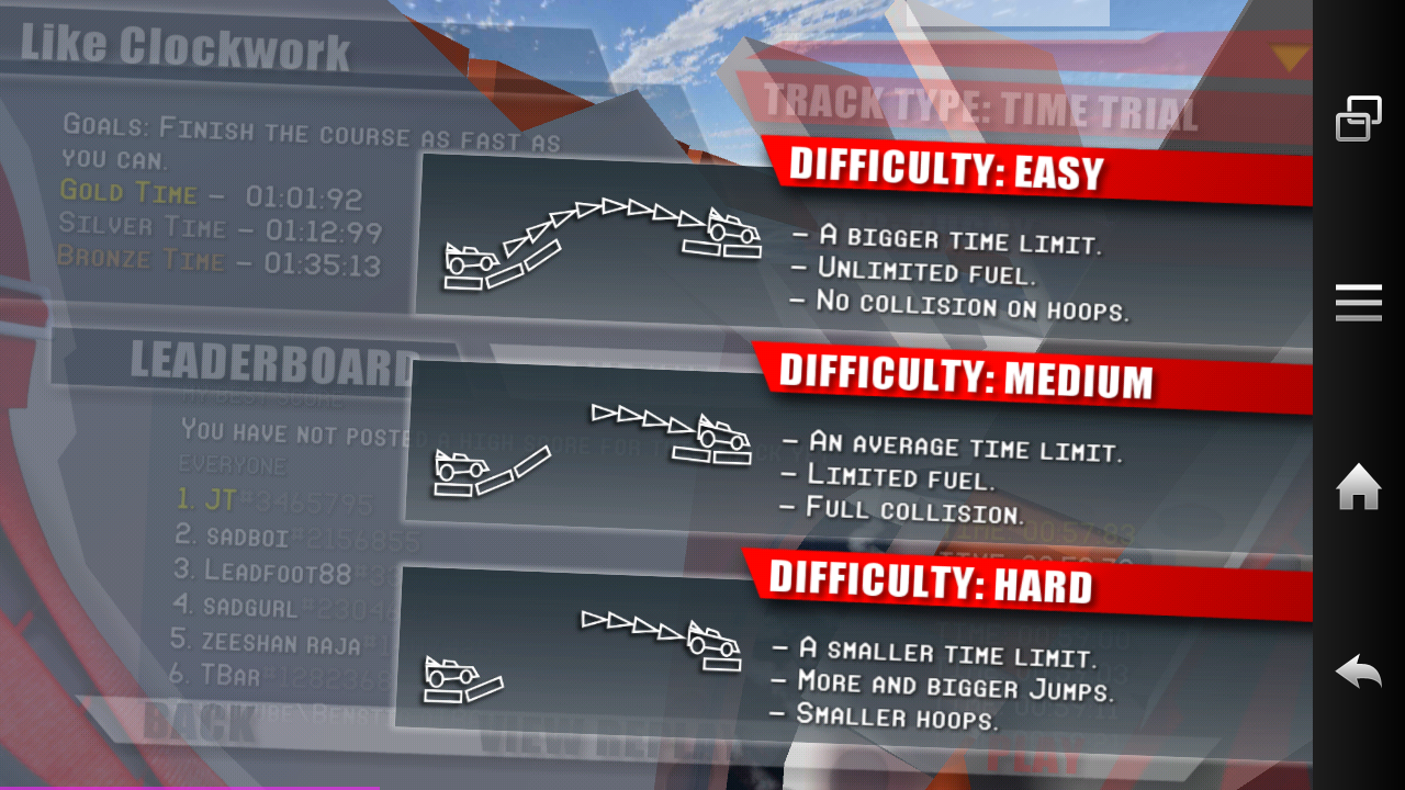 androidアプリ Jet Car Stunts 2攻略スクリーンショット3
