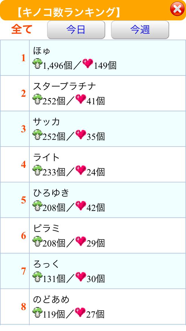 androidアプリ ニート勇者２攻略スクリーンショット8