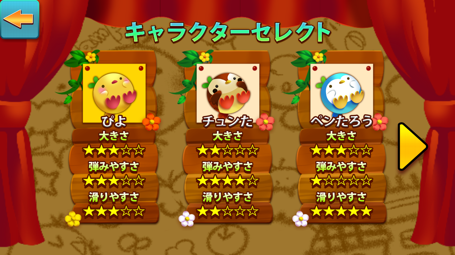 androidアプリ ぴよころ攻略スクリーンショット4