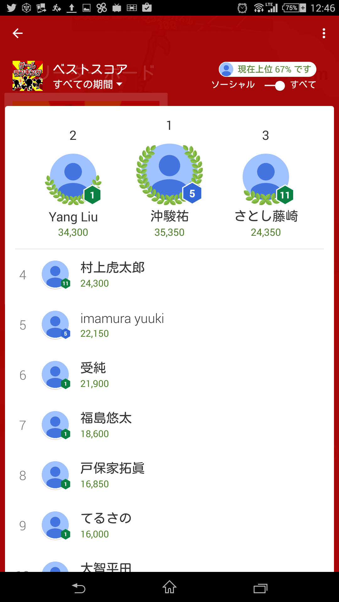 androidアプリ ふりコアラ攻略スクリーンショット5