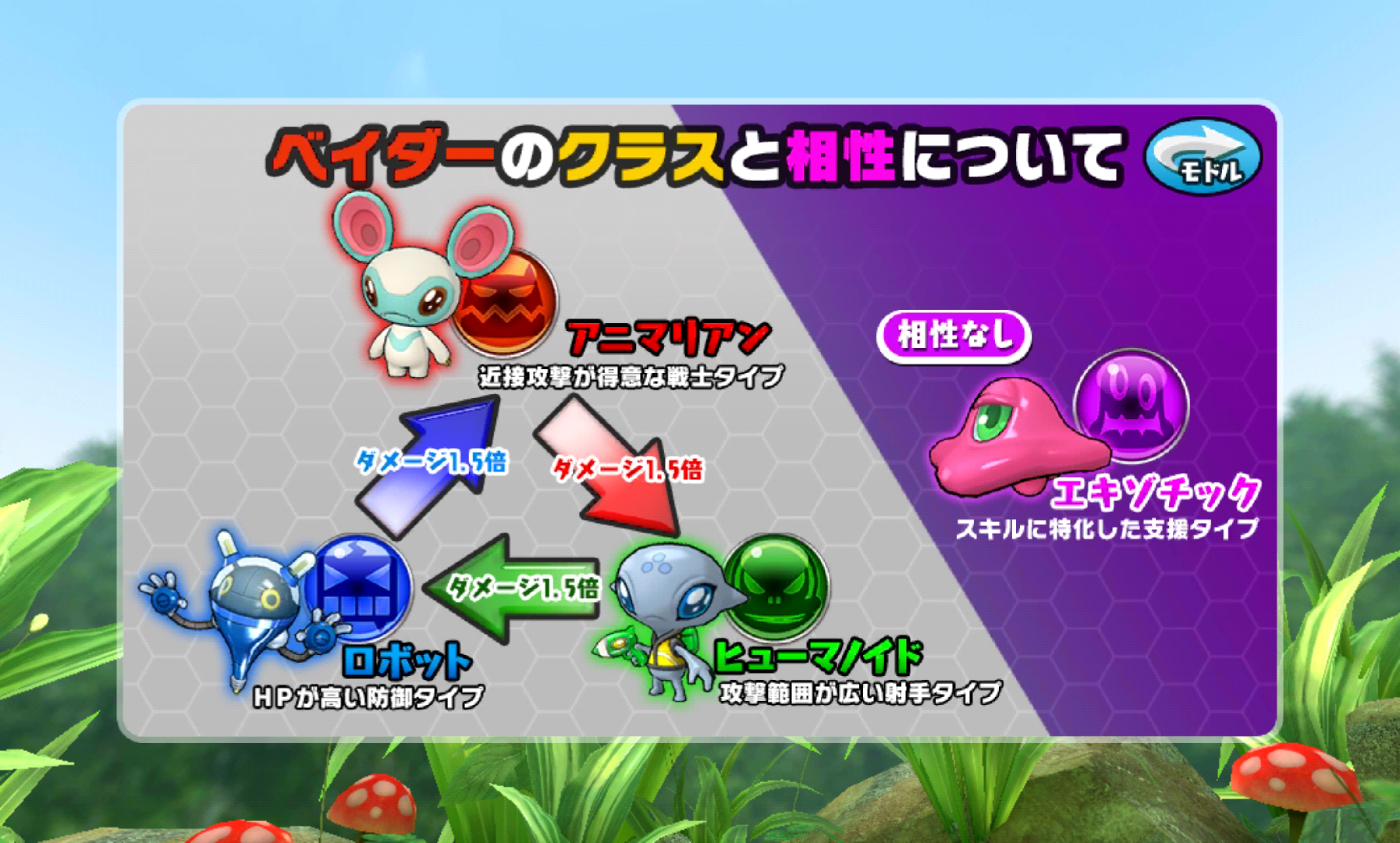 androidアプリ プラネットベイダー攻略スクリーンショット2