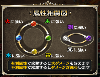androidアプリ LINE 三国志ブレイブ攻略スクリーンショット3