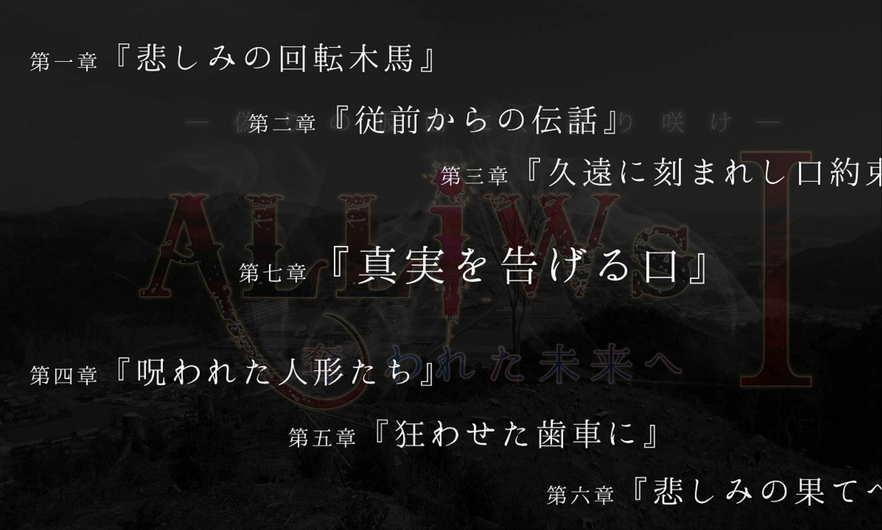 androidアプリ ALLiWs 1 奪われた未来へ攻略スクリーンショット1