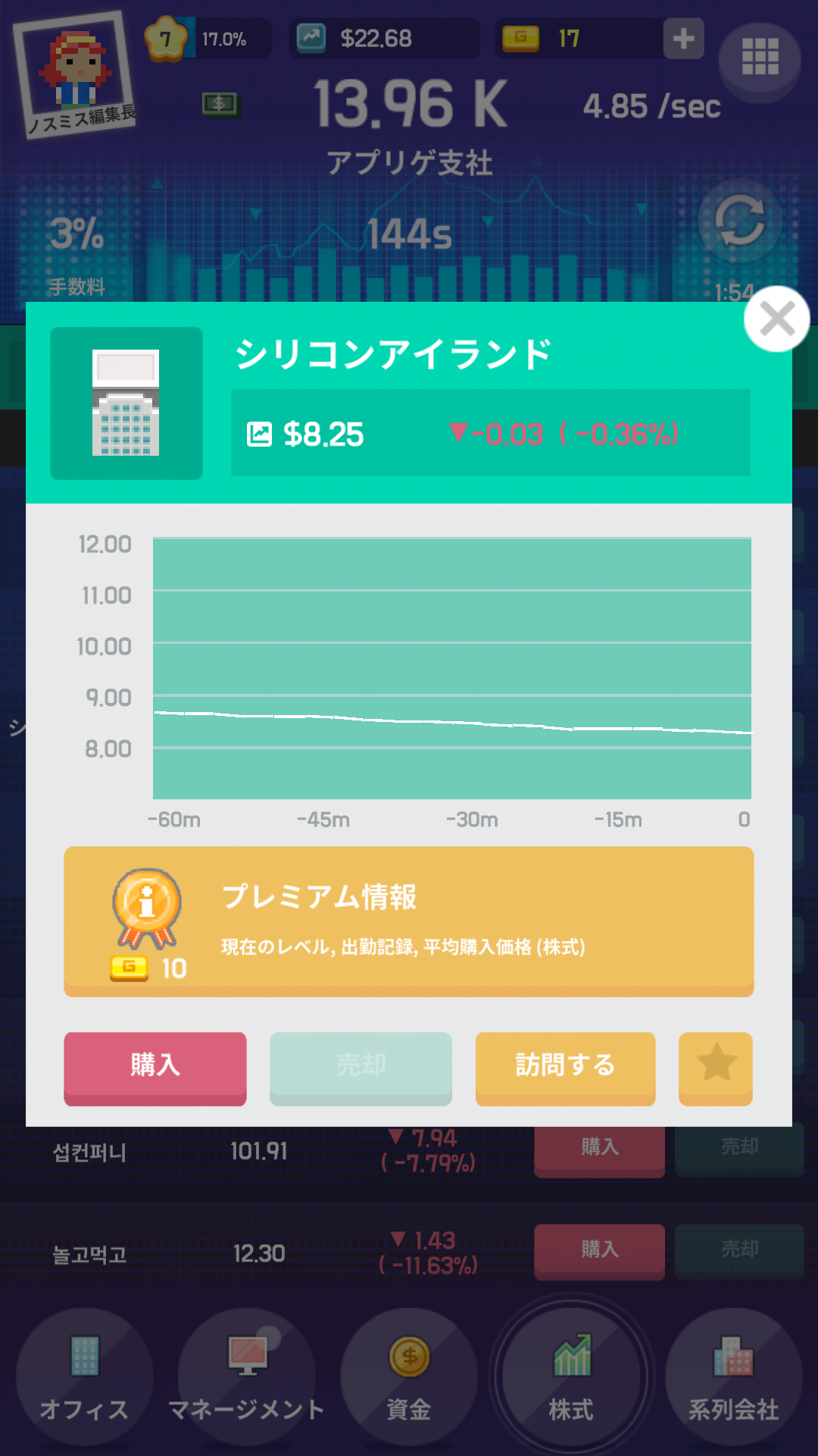 androidアプリ シリコンバレー : ビリオネラー攻略スクリーンショット6