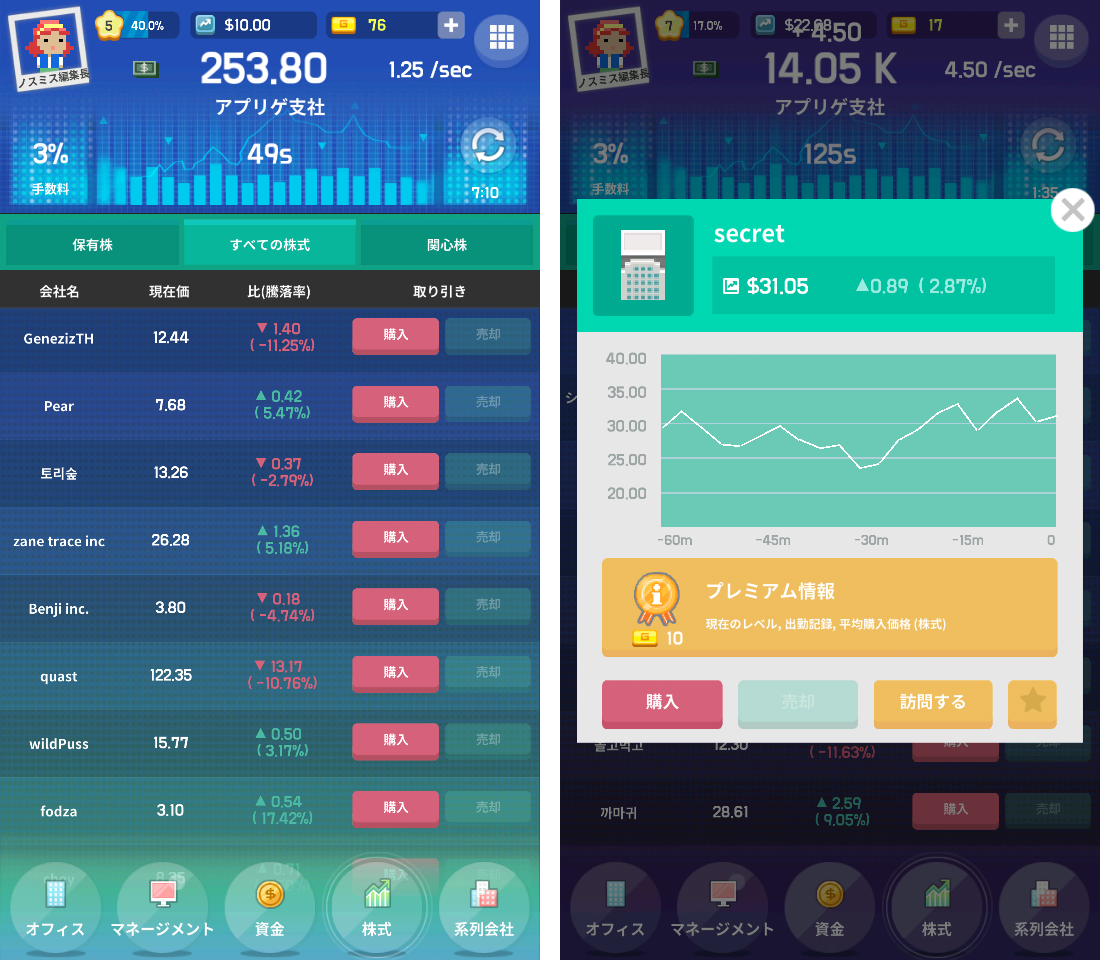 シリコンバレー : ビリオネラー androidアプリスクリーンショット2