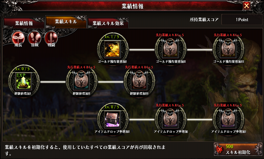 クロスレギオン:ラストフューチャー androidアプリスクリーンショット3