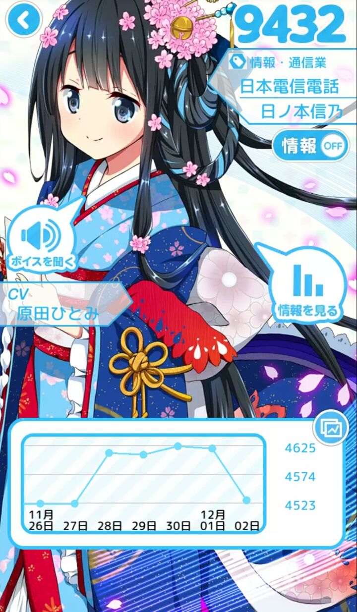 IRroid～恋の有効フロンティア～ androidアプリスクリーンショット3
