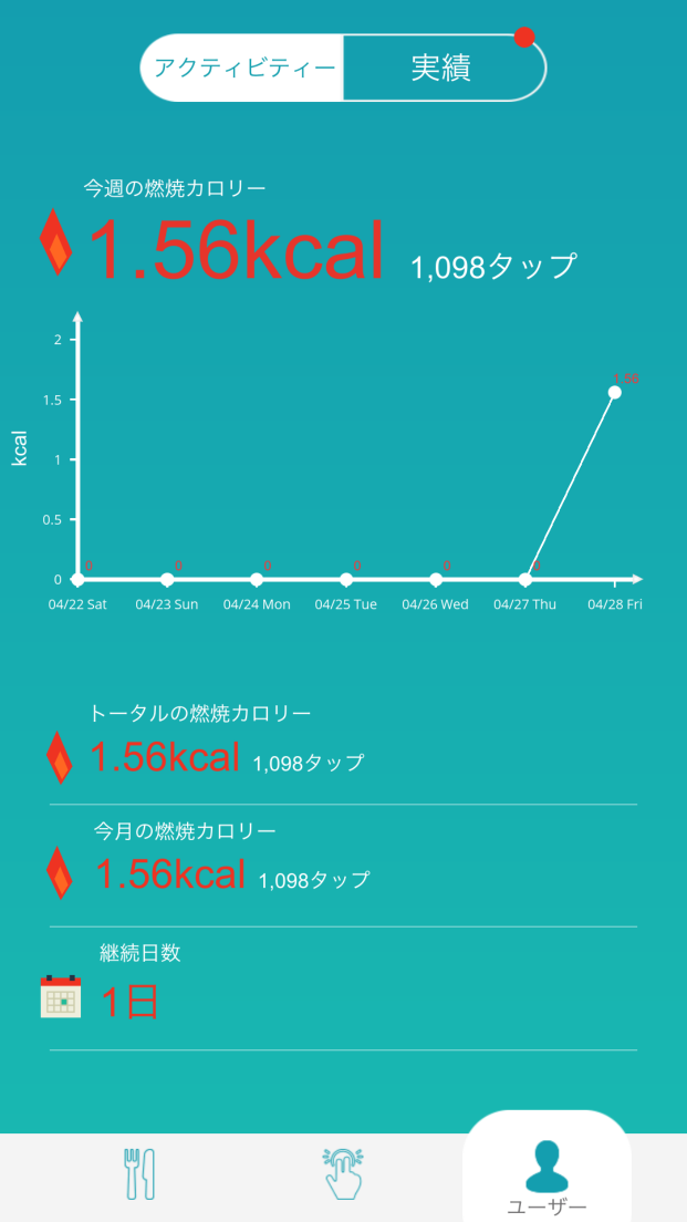 タップダイエット androidアプリスクリーンショット2