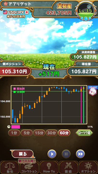 androidアプリ 天使のFX攻略スクリーンショット5