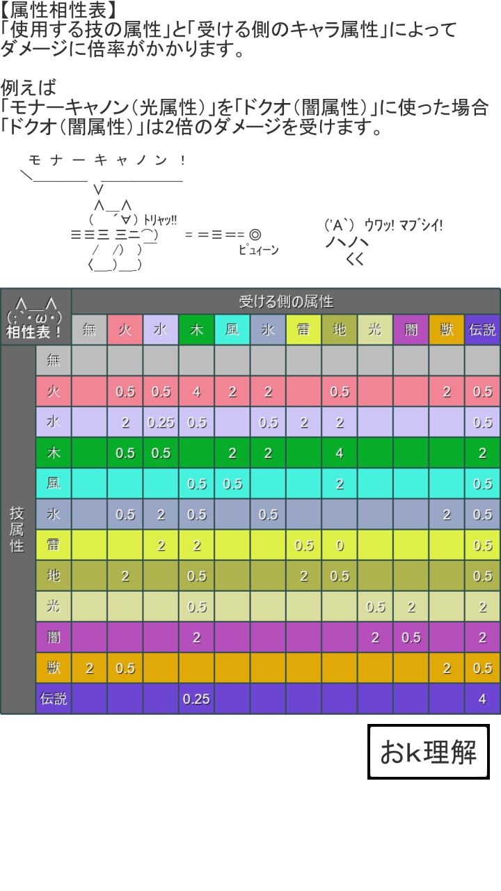 androidアプリ モナモン攻略スクリーンショット8