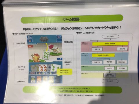 ゆうしゃデュラックシステム