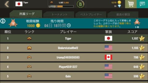 War Machines レビュー画像