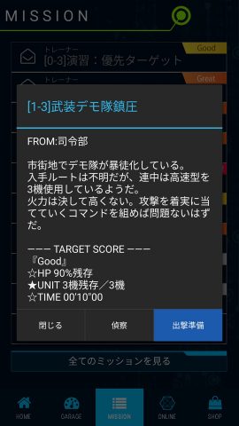 自動戦闘コマンドロイド2 レビュー