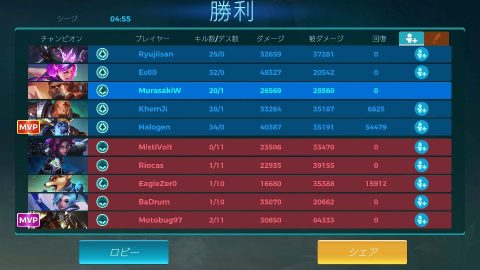 Paladins Strike