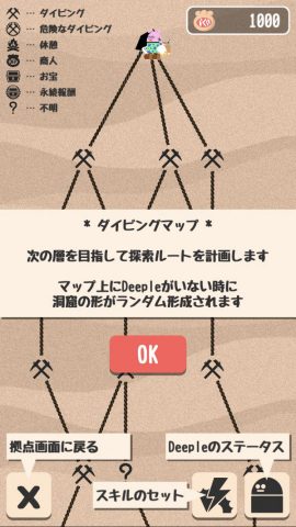 DEEPLE - 深淵探検ローグライクレビュー画像